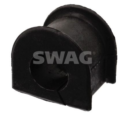 Ulożenie priečneho stabilizátora SWAG